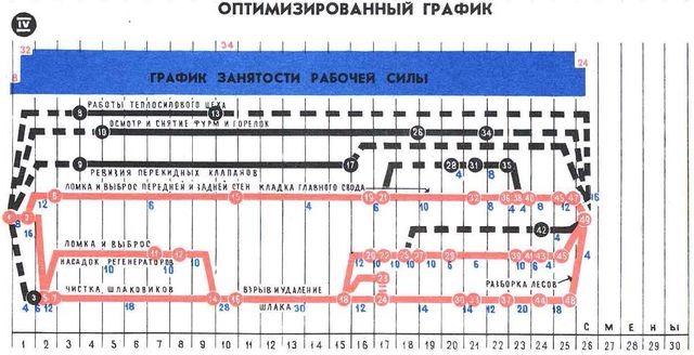 Компьютерные жанры Niz65019